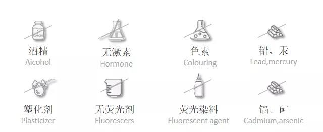 消字号代加工凝胶类产品灌装生产线-广东赛美